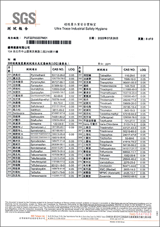 殘留農藥檢驗-8