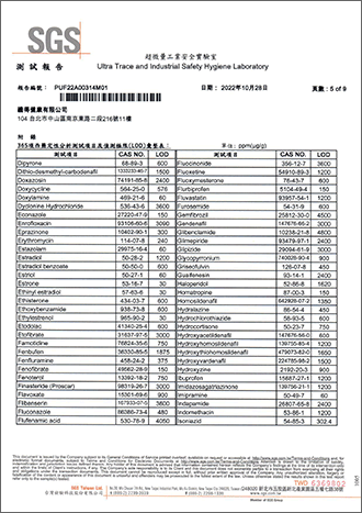 西藥成份檢測-5