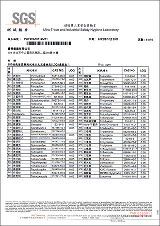 殘留農藥檢驗-8