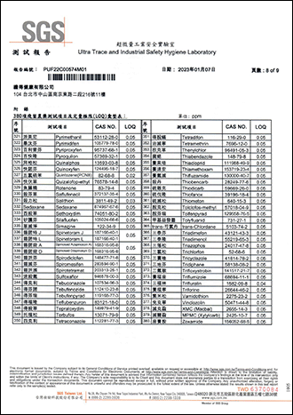 殘留農藥檢驗-8