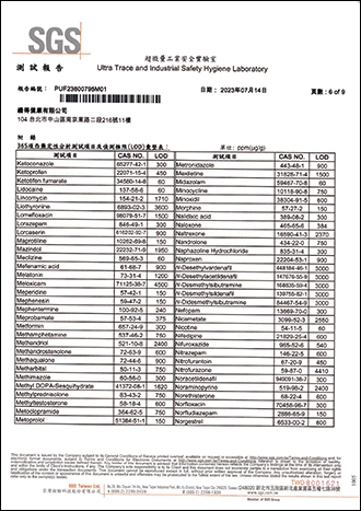 西藥成份檢測-6