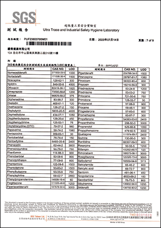 西藥成份檢測-7