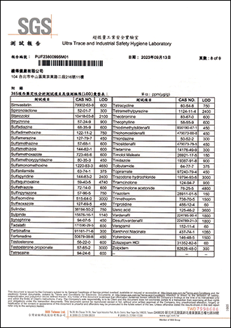 西藥成份檢測-8