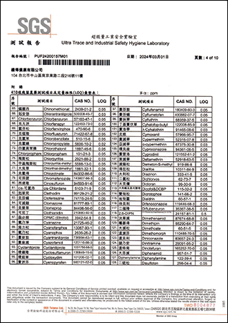 殘留農藥檢驗-4