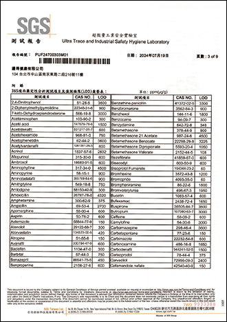 西藥成份檢測-3