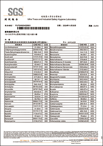 西藥成份檢測-3