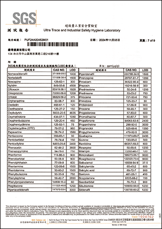 西藥成份檢測-7
