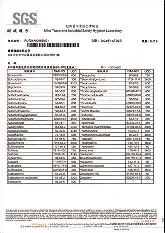 西藥成份檢測-8