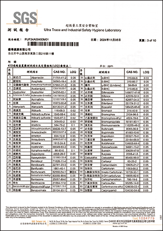 殘留農藥檢驗-3