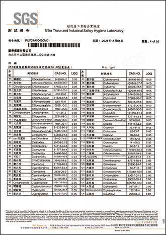 殘留農藥檢驗-4