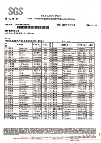 殘留農藥檢驗-5