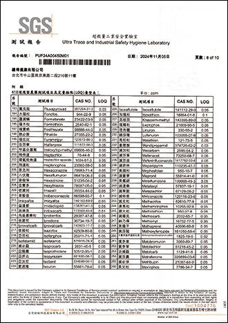 殘留農藥檢驗-6