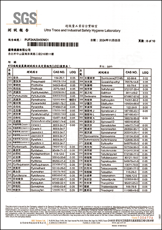 殘留農藥檢驗-8