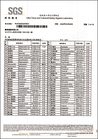 殘留農藥檢驗-7