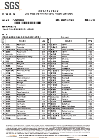 殘留農藥檢驗-3