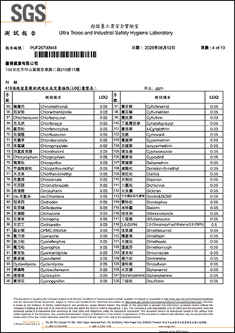 殘留農藥檢驗-4