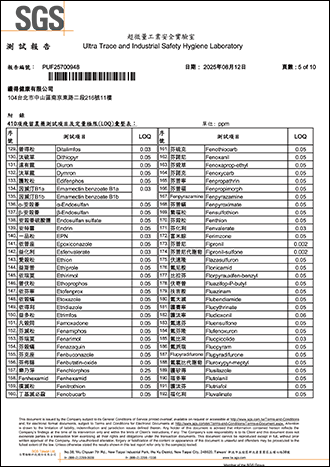 殘留農藥檢驗-5