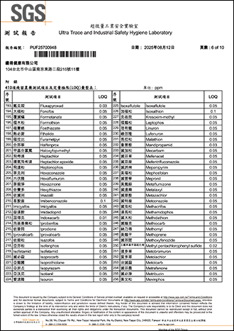 殘留農藥檢驗-6