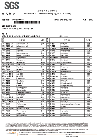 殘留農藥檢驗-7