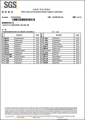 殘留農藥檢驗-9