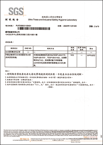 西藥成份檢測-2