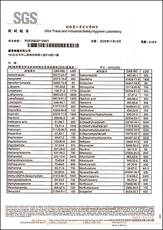 西藥成份檢測-6