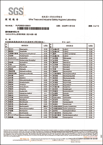 殘留農藥檢驗-3