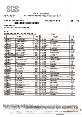 殘留農藥檢驗-4