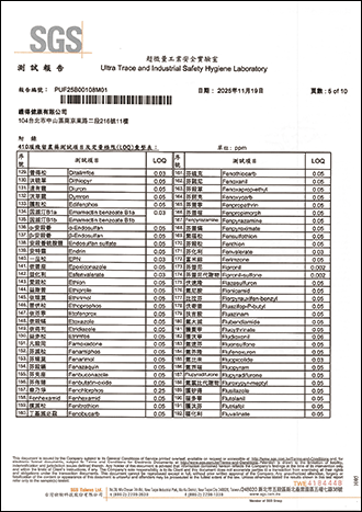 殘留農藥檢驗-5