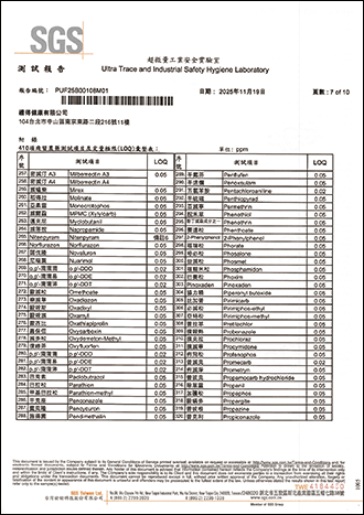 殘留農藥檢驗-7