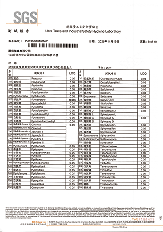 殘留農藥檢驗-8