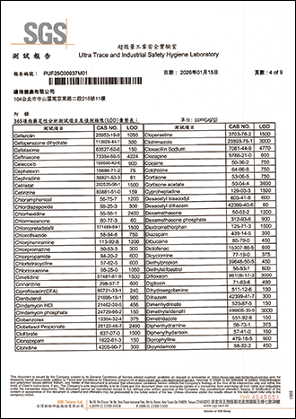 西藥成份檢測-4