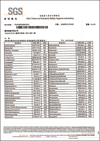 西藥成份檢測-6