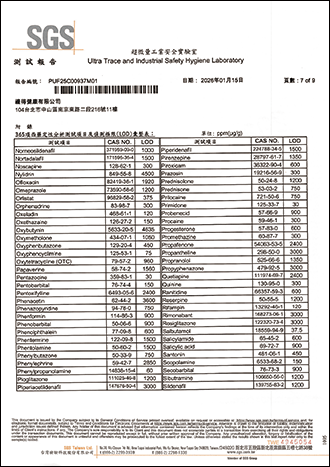 西藥成份檢測-7