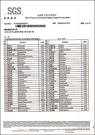 殘留農藥檢驗-3