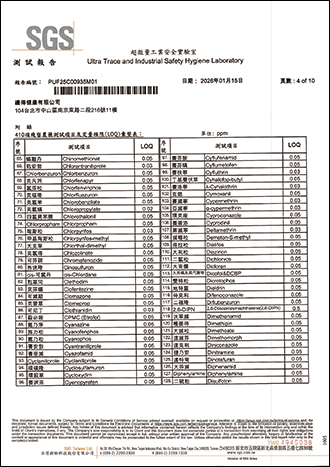 殘留農藥檢驗-4