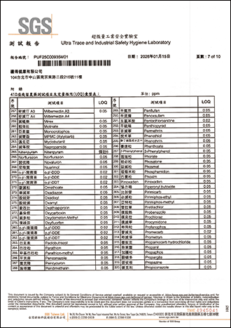 殘留農藥檢驗-7