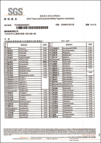 殘留農藥檢驗-8