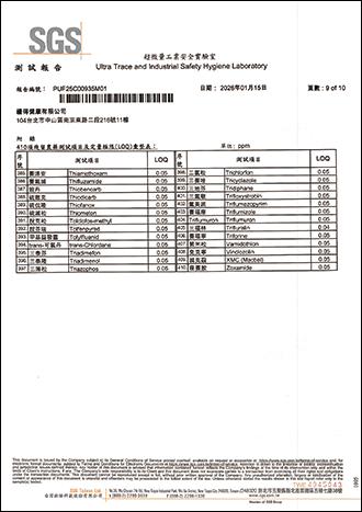 殘留農藥檢驗-9