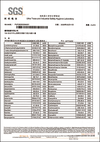 西藥成份檢測-3