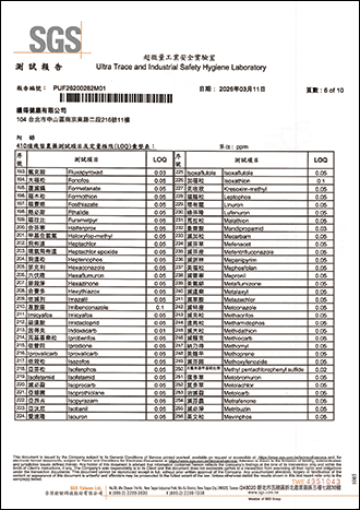 殘留農藥檢驗-6