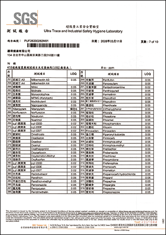 殘留農藥檢驗-7