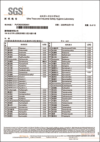 殘留農藥檢驗-8