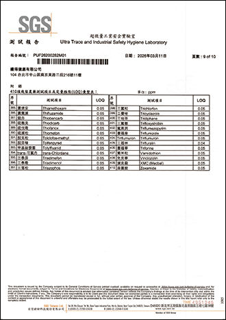 殘留農藥檢驗-9