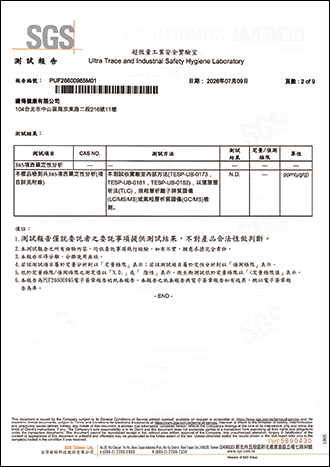 西藥成份檢測-2