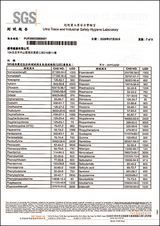 西藥成份檢測-7