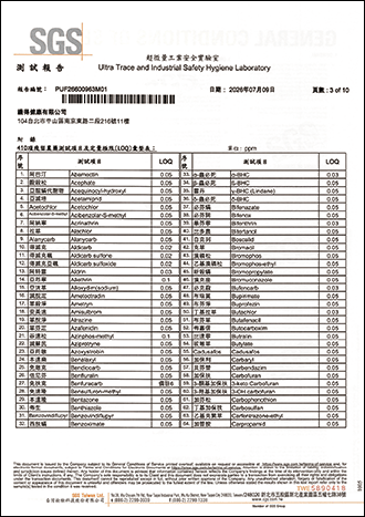 殘留農藥檢驗-3