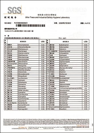 殘留農藥檢驗-4