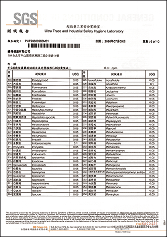 殘留農藥檢驗-6