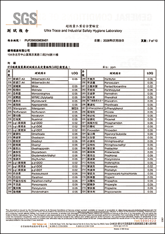 殘留農藥檢驗-7